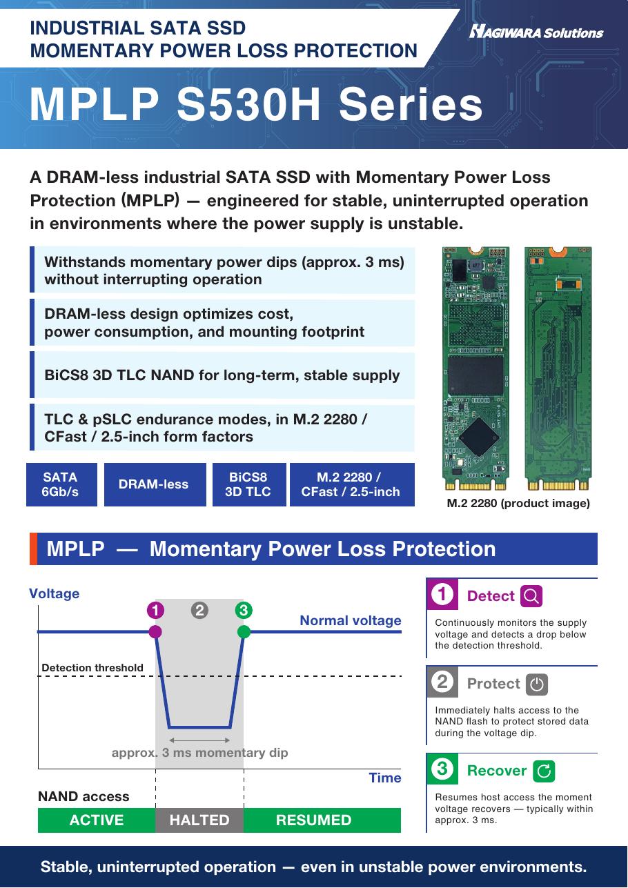 MPLP S530H Series