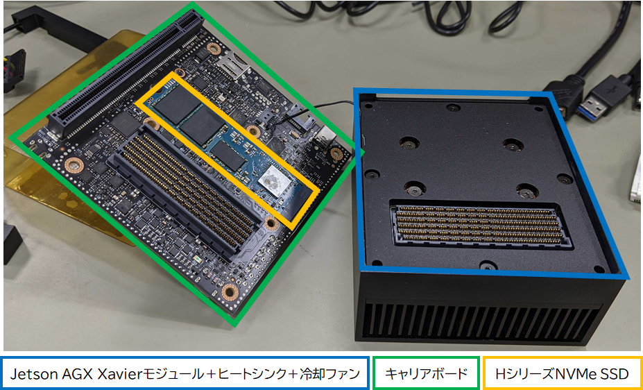 components of Jetson AGX Xavier developer's kit 